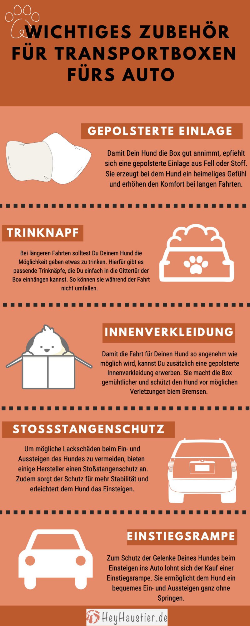 Infografik wichtiges Zubehör für Transportboxen.